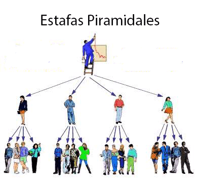 estafas-piramides